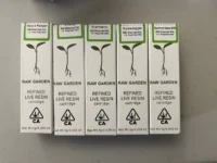 Raw Garden Carts